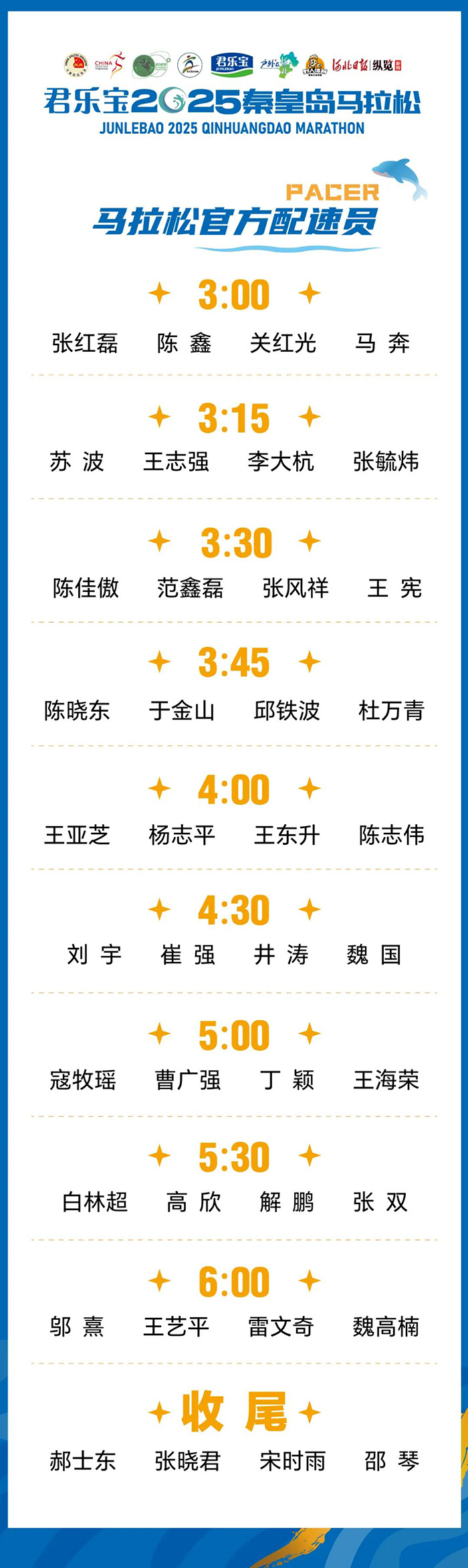 官方配速員公布！君樂寶2025秦皇島馬拉松助你破浪前行