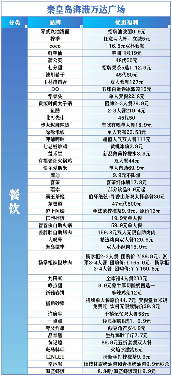 全城狂歡福利大禮包！君樂寶2025秦皇島馬拉松誠意獻(xiàn)禮