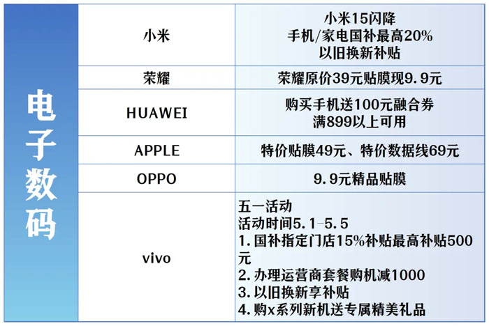 全城狂歡福利大禮包！君樂寶2025秦皇島馬拉松誠意獻(xiàn)禮