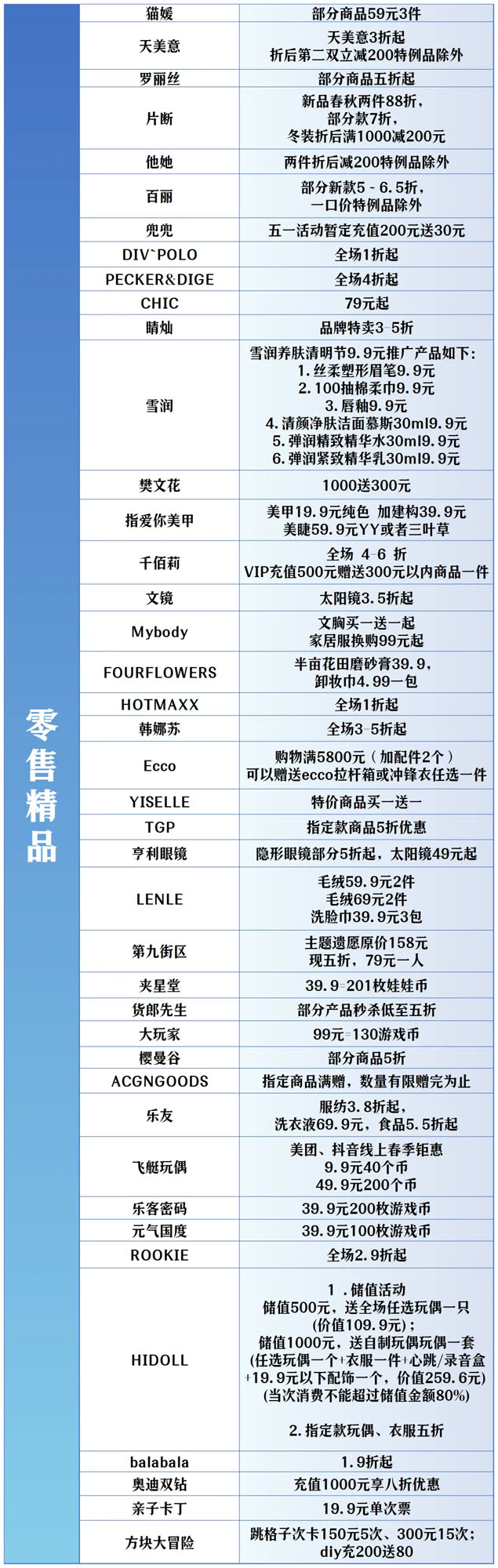全城狂歡福利大禮包！君樂寶2025秦皇島馬拉松誠意獻(xiàn)禮