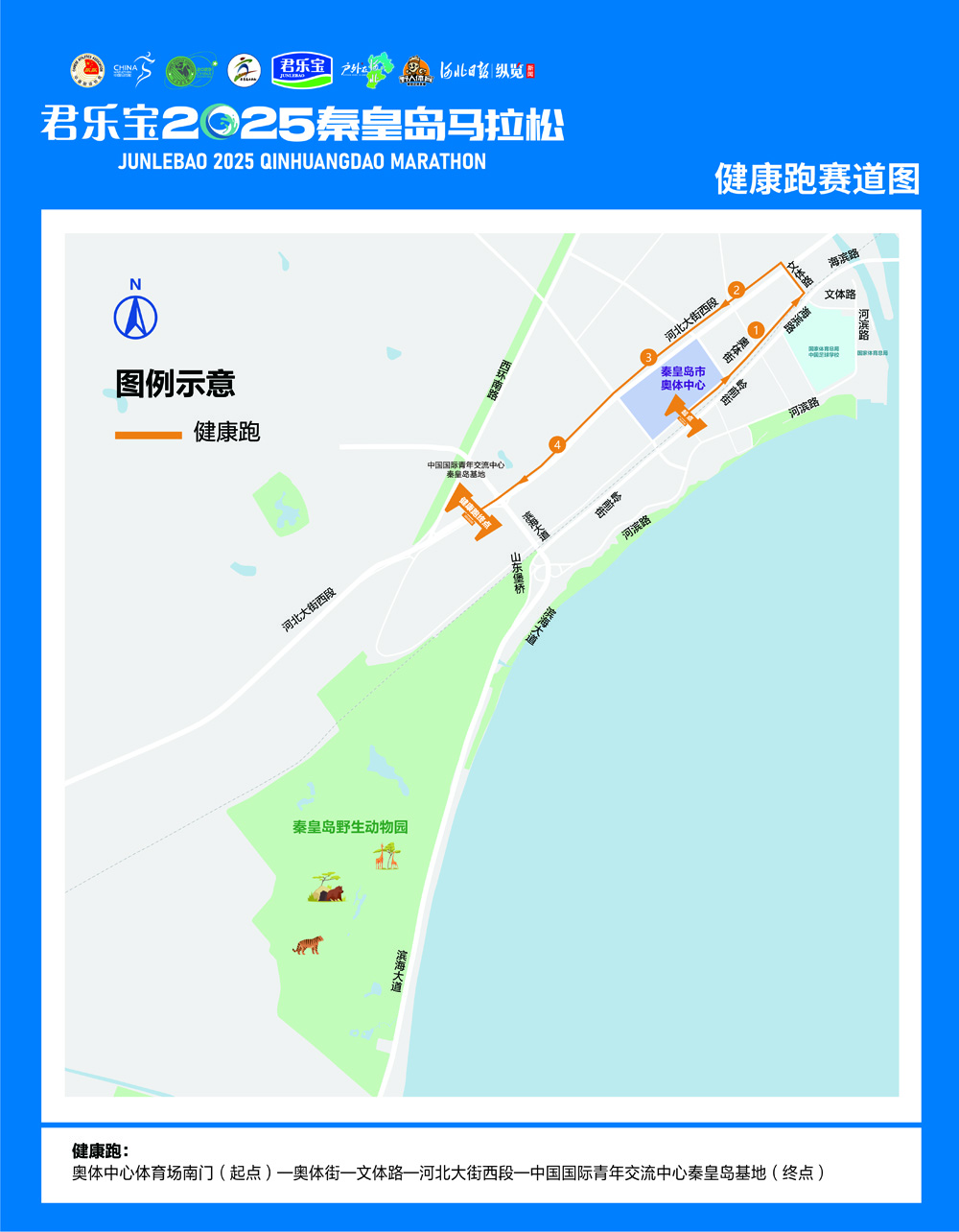 比賽路線